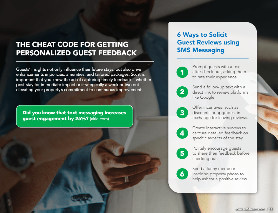 SMS Messaging Guest Experience