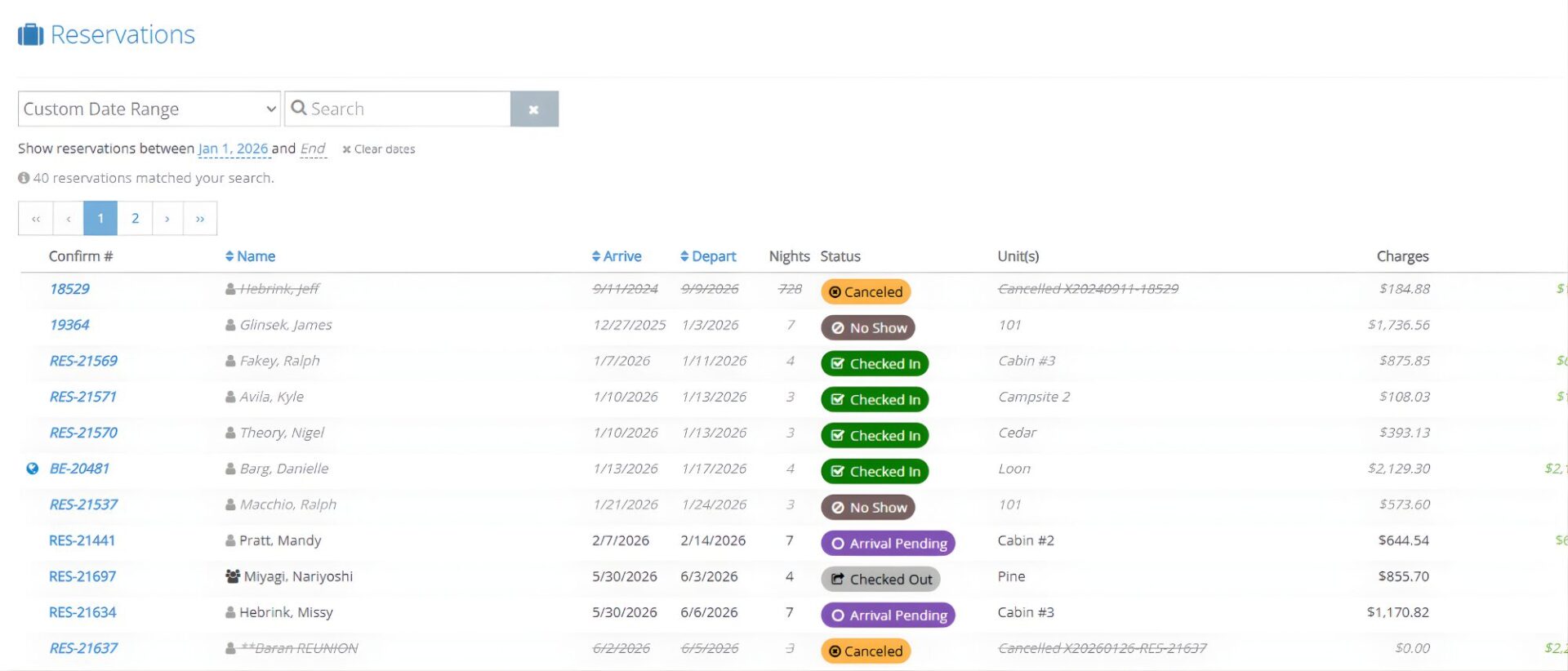 reservation dashboard